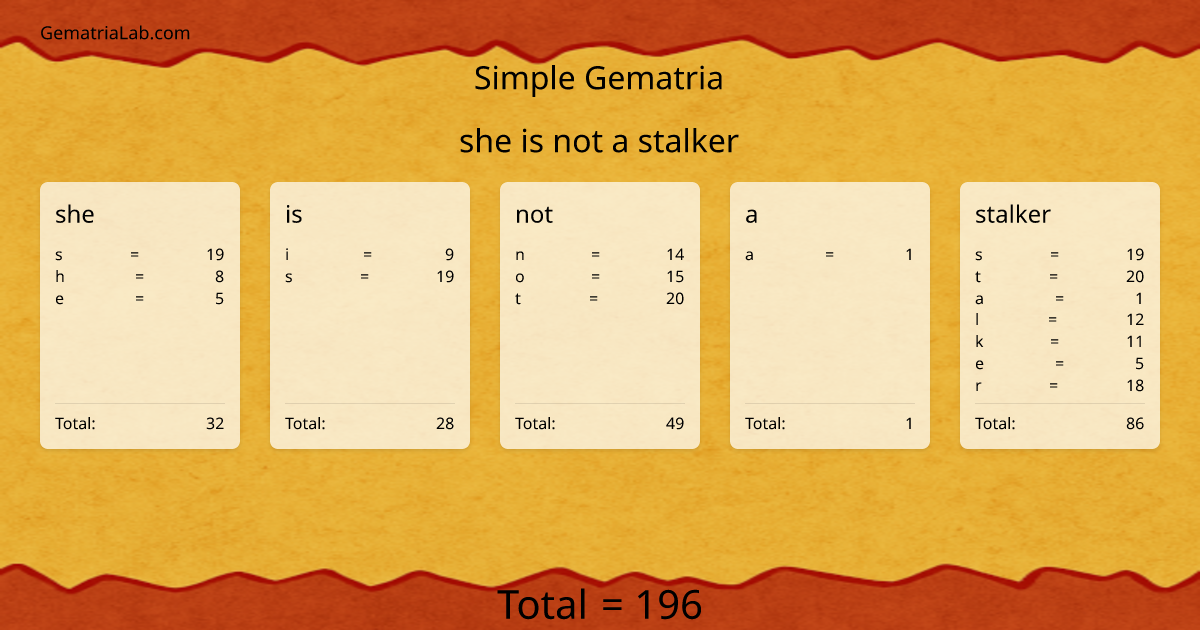 she is not a stalker in simple Gematria